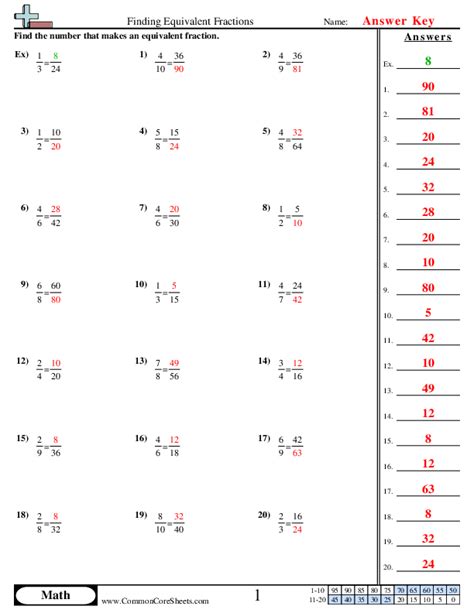 Commoncoresheets Answers Equivalent Fractions Reader