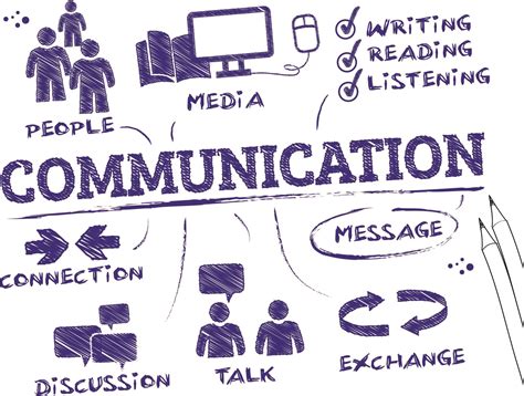 Communicate effectively.