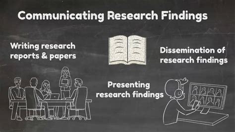 Communicating Research PDF