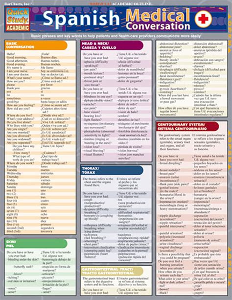 Communicating in Spanish For Medical Personnel Doc