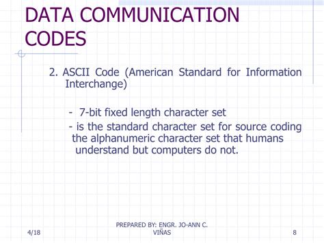 Communication Codes