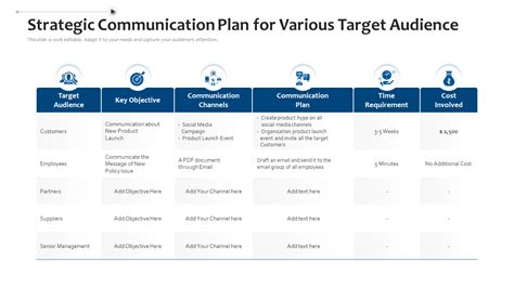 Communication Strategy Plan Template