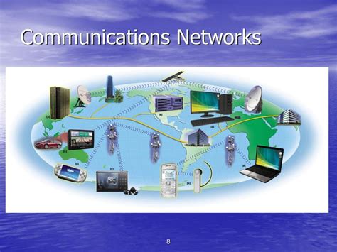 Communications and Networks Epub