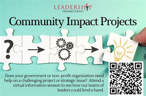 Community Impact Projects: