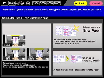 Commuter Passes: