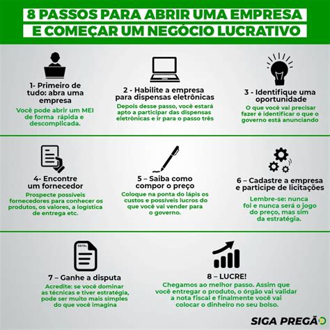 Como Abrir Uma Bet de Sucesso: Um Guia Passo a Passo Para Empreendedores