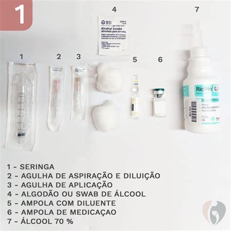 Como Aplicar Injeção Subcutânea: Guia Passo a Passo para Enfermeiros e Pacientes