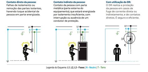 Como Funciona o 362?