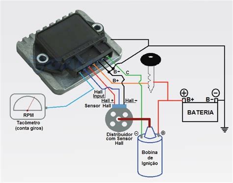 Como Funciona o Módulo de Ignição de 7 Pinos?