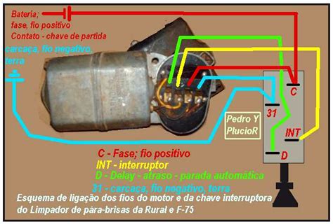 Como Funciona um Motor de Limpador de Para-brisa