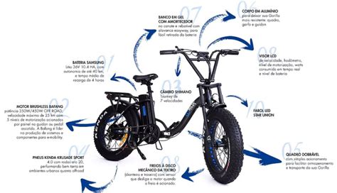 Como Funciona uma Bicicleta Elétrica