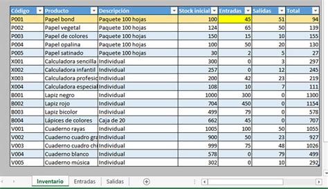 Como Programar Catalogo Con Inventario En Excel