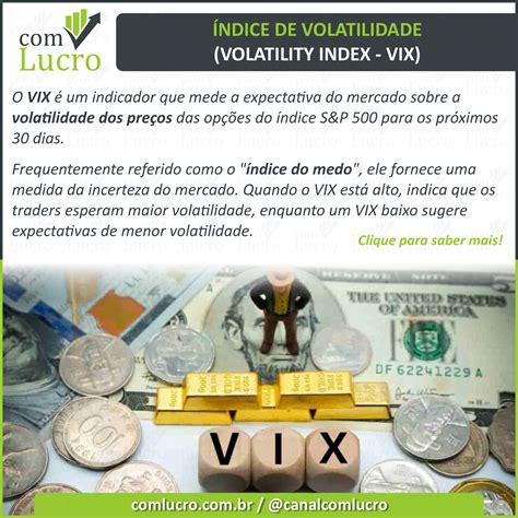 Como apostar no VIX: Guia Completo para Entender e Lucrar com o Índice de Volatilidade