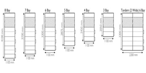 Compact Size and High Density: