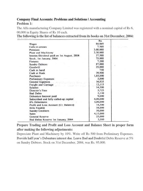 Company Final Accounts Problems And Solutions Doc