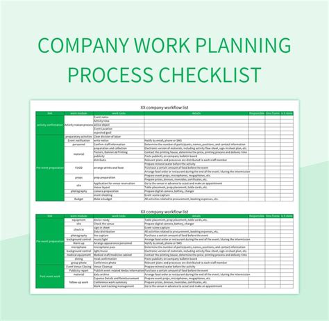 Company Process Template