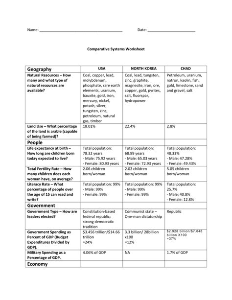 Comparative Systems Worksheet Answers Reader