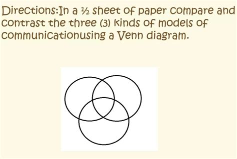 Compare and Contrast: 3 Cutting-Edge AI Generators