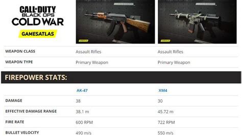 Compare weapons side-by-side: