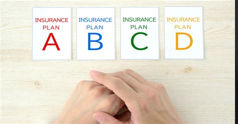 Comparing Life Insurance: A Comprehensive Guide to Choosing the Right Policy