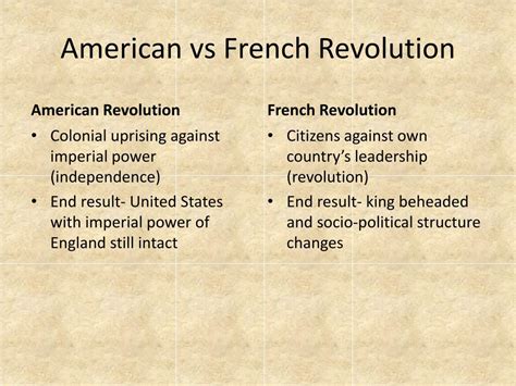 Comparing Revolutionary Movements American And French Answers PDF