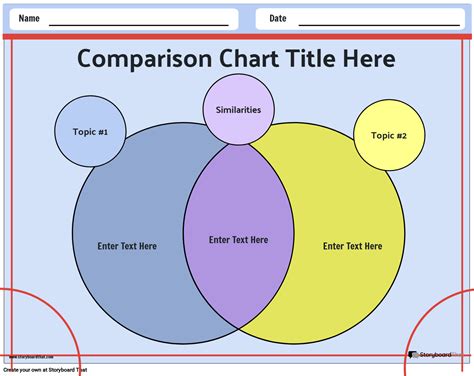 Comparison Chart Template