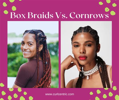 Comparison Table 1: Human Hair Box Braids vs. Synthetic Hair Box Braids