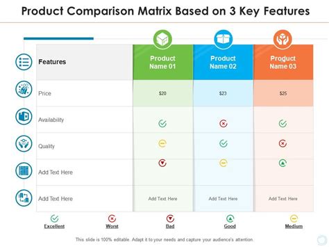 Comparison of Key Features: