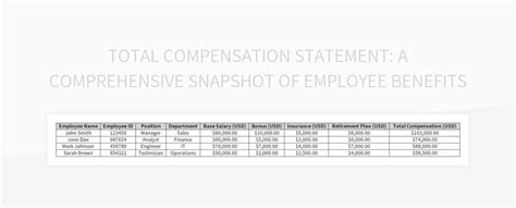 Compensation Snapshot