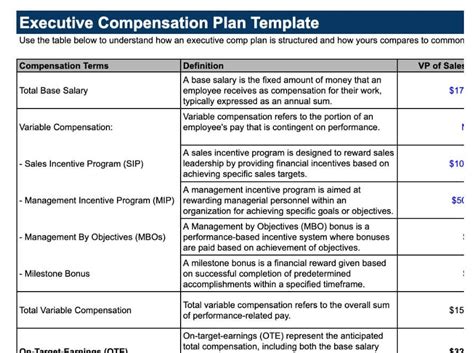 Compensation Structure Template