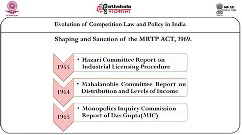 Competition and Regulation in India Doc