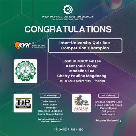 Competition from other universities: