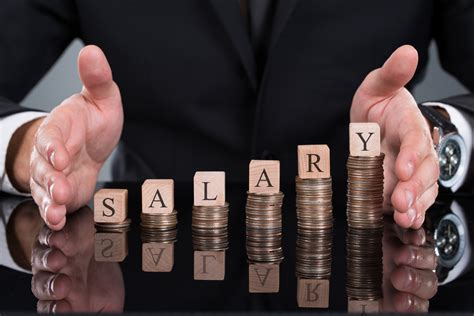Competitive Salary and Compensation