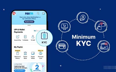 Complete Paytm KYC: A Comprehensive Guide to Enhance Your Paytm Account Security