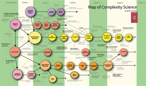 Complexity in Information Theory Epub