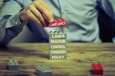 Compliance: A Regulatory Imperative