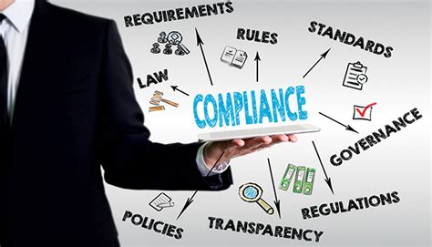 Compliance Training in Singapore: A Comprehensive Guide for Businesses