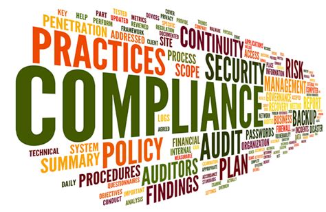 Compliance with Industry Standards: