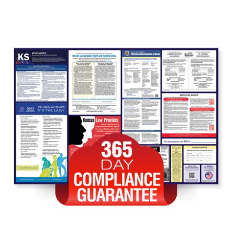 Compliance with Kansas Law: