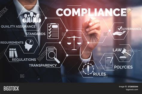 Compliance with legal regulations: