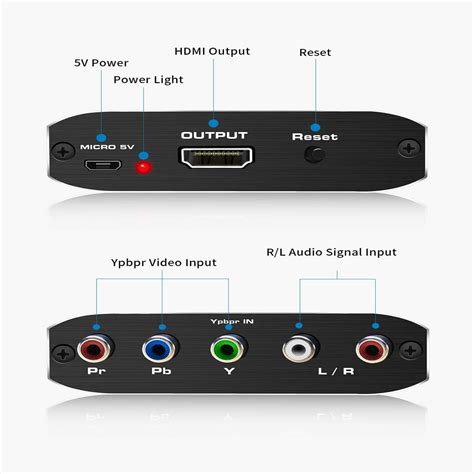 Component to HDMI Converter: The Ultimate Guide to Enhanced Visual Experiences