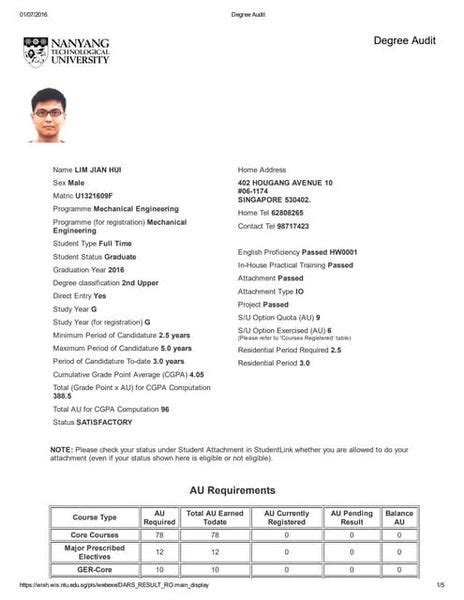 Components of an NTU Academic Transcript