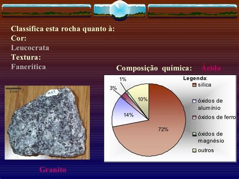 Composição Mineralógica: