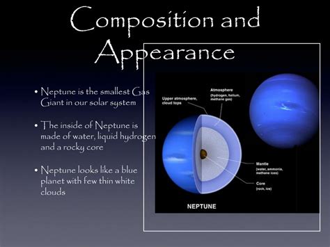 Composition and Appearance: