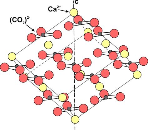 Composition and Crystal Structure of Calcite Quartz