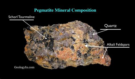 Composition and Properties of Metal-Looking Crystals