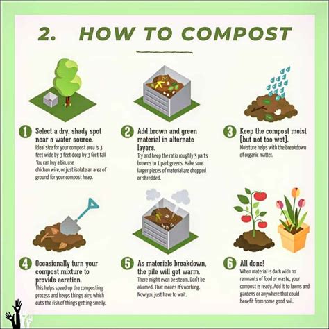 Compost Fermenters: The Key to Effortless Composting