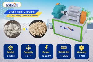 Compost Fertilizer Granulator: Transform Raw Materials into Premium Soil Enhancers