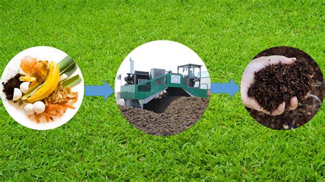 Compost Fertilizer Making Machine: A Comprehensive Guide to Turn Organic Waste into Soil Gold