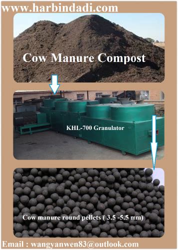 Compost Manure Making Machine: The Complete Guide